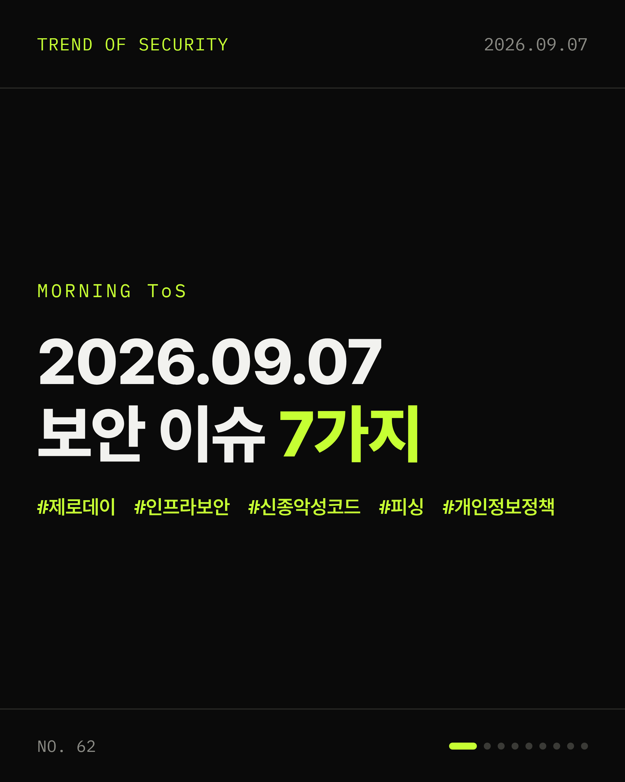 2026-09-07 보안동향 카드 1 / 9